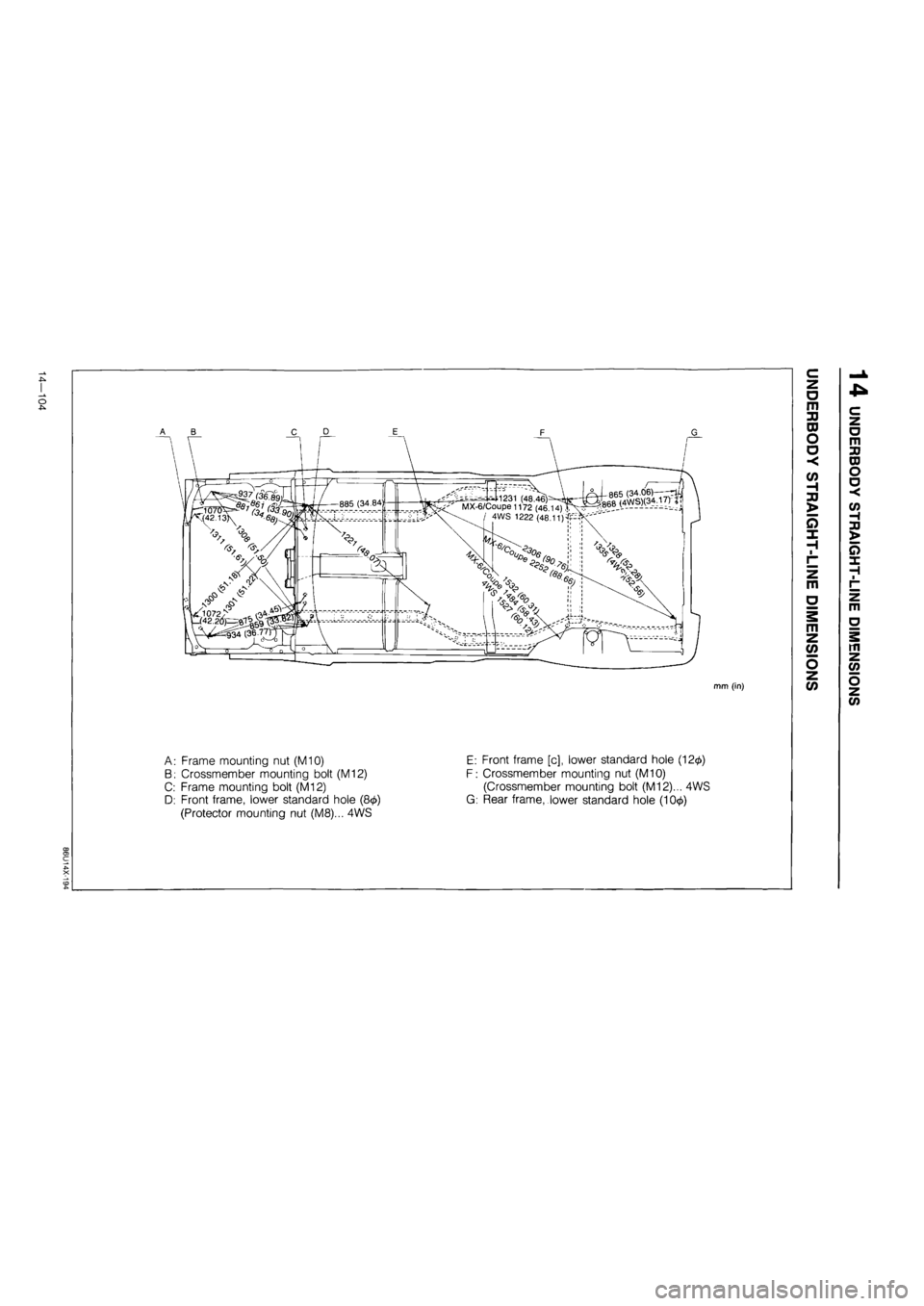 MAZDA 626 1987  Workshop Manual 
I 

o 
oo o> c 
X CD 
mm (in) 
A: Frame mounting nut (M10) 
B; Crossmember mounting bolt (M12) 
C: Frame mounting bolt (M12) 
D: Front frame, lower standard hole (80) 
(Protector mounting nut (M8)...