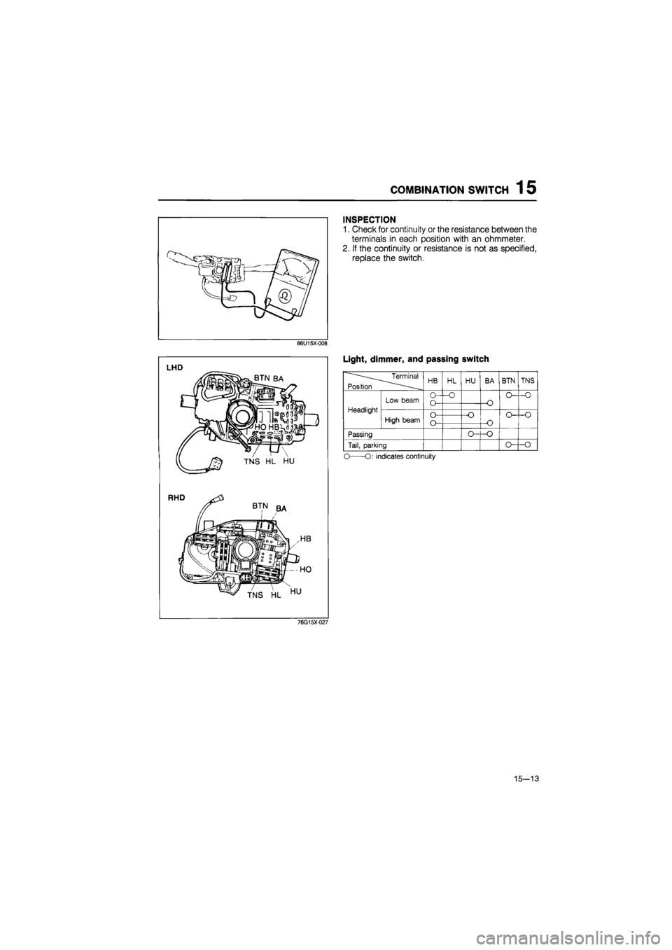 MAZDA 626 1987  Workshop Manual 
COMBINATION SWITCH 1 5 
INSPECTION 
1. Check for continuity or the resistance between the 
terminals in each position with an ohmmeter. 
2. If the continuity or resistance is not as specified, 
repla