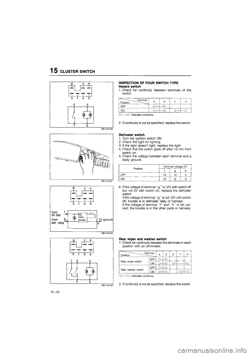 MAZDA 626 1987 Workshop Manual
15 CLUSTER SWITCH
86U15X-020
86U15X-021
A itt
TTTT h f
from f IG SW
from 9
def. relay
•>o-15 min. timer _To ground
86U15X-022
INSPECTION OF FOUR SWITCH TYPE
Hazard switch
1. Check for c MAZDA 626 1987 Workshop Manual
15 CLUSTER SWITCH
86U15X-020
86U15X-021
A itt
TTTT h f
from f IG SW
from 9
def. relay
•>o-15 min. timer _To ground
86U15X-022
INSPECTION OF FOUR SWITCH TYPE
Hazard switch
1. Check for c