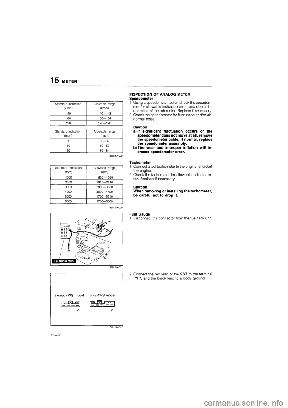 MAZDA 626 1987  Workshop Manual 
15 METER 

Standard indication 
(km/h) 
Allowable range 
(km/h) 

40 40-
 43 

80 80-
 84 

120 
120—126 
Standard indication 

(mph) 

Allowable range 

(mph) 
30 
30-32 

50 
50-53 

80 
80—84 