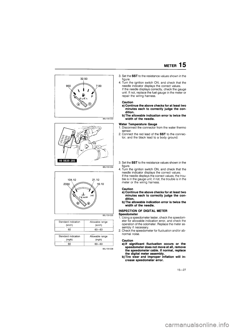 MAZDA 626 1987  Workshop Manual 
METER 15 
86U15X-033 
86U15X-034 
104.1t! 21 
2330 16.10 
a £] U \JEMP j n 
JJ 
86U15X-035 

Standard indication 
(km/h) 
Allowable range 
(km/h) 
60 60-63 
Standard indication 
(mph) 
Allowable ran