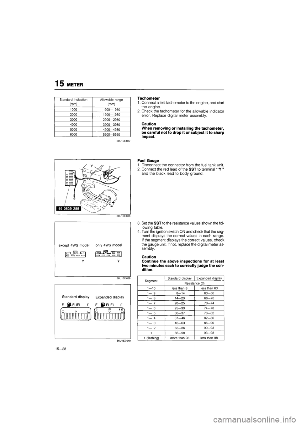 MAZDA 626 1987  Workshop Manual 
15 METER 

Standard Indication 

(rpm) 

Allowable range 

(rpm) 
1000 
900—
 950 

2000 1900-1950 
3000 2900—2950 
4000 3900-3950 
5000 4900—4950 
6000 5900-5950 

86U15X-037 
86U15X-038 
86U1