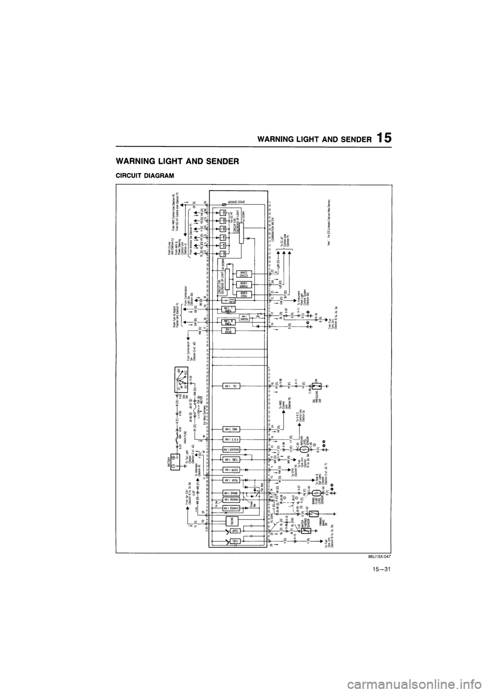 MAZDA 626 1987  Workshop Manual 
WARNING LIGHT AND SENDER 1 5 
WARNING LIGHT AND SENDER 
CIRCUIT DIAGRAM 
86U15X-047 
15—31  