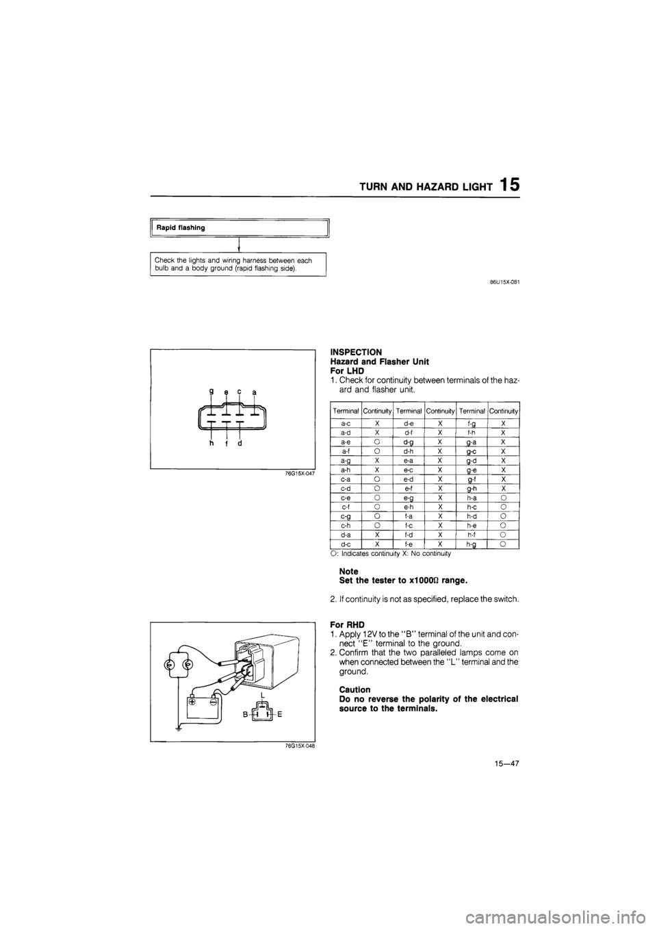 MAZDA 626 1987 Workshop Manual
TURN AND HAZARD LIGHT 1 5
Rapid flashing
Check the lights and wiring harness between each
bulb and
a
body ground (rapid flashing side).
86U15X-081
76G15X-047
INSPECTION
Hazard and Flasher MAZDA 626 1987 Workshop Manual
TURN AND HAZARD LIGHT 1 5
Rapid flashing
Check the lights and wiring harness between each
bulb and
a
body ground (rapid flashing side).
86U15X-081
76G15X-047
INSPECTION
Hazard and Flasher