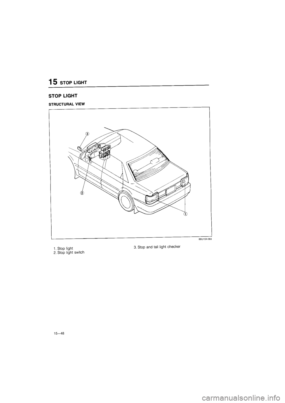 MAZDA 626 1987  Workshop Manual 
1 5 STOP LIGHT 
STOP LIGHT 
STRUCTURAL VIEW 
86U15X-083 
1 Stop light 3- St°P and tail 9ht checker 
2. Stop light switch 
15-48  