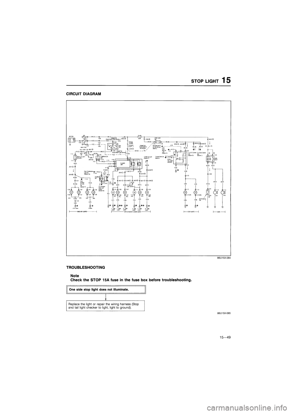 MAZDA 626 1987  Workshop Manual 
STOP LIGHT 1 5 
CIRCUIT DIAGRAM 
TROUBLESHOOTING 
Note 
Check the STOP 15A fuse in the fuse box before troubleshooting. 
86U15X-085 
15—49  
