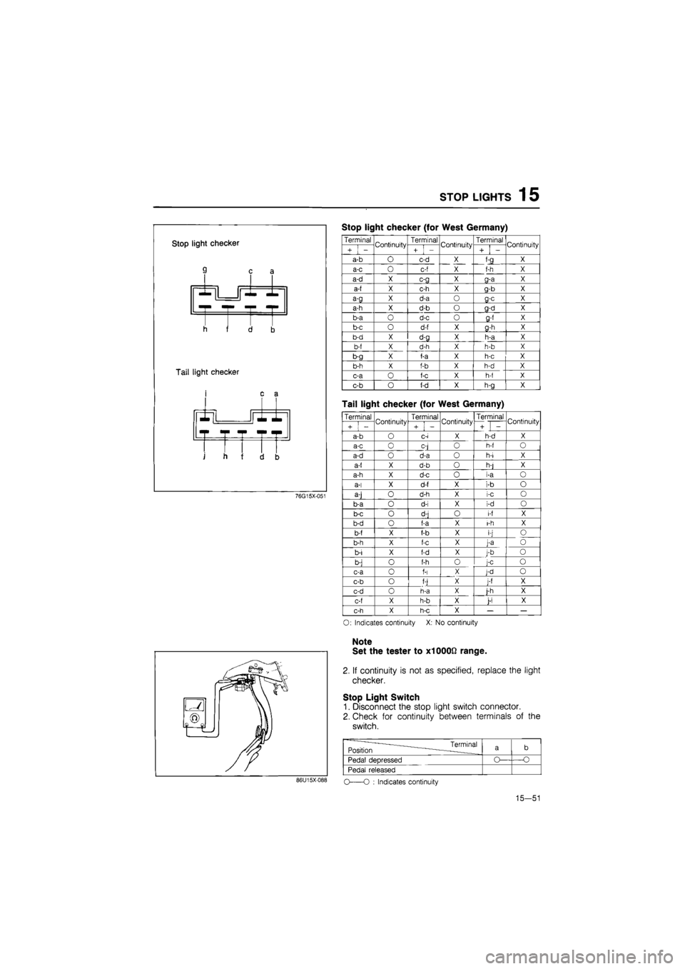 MAZDA 626 1987 Workshop Manual
STOP
LIGHTS
1
5
Stop light checker
9 c a
d b
Tail light checker
c a
J f d b
Stop light checker (for West Germany)
76G15X-051
Terminal Continuity Terminal Continuity Terminal Continuity
MAZDA 626 1987 Workshop Manual
STOP
LIGHTS
1
5
Stop light checker
9 c a
d b
Tail light checker
c a
J f d b
Stop light checker (for West Germany)
76G15X-051
Terminal Continuity Terminal Continuity Terminal Continuity