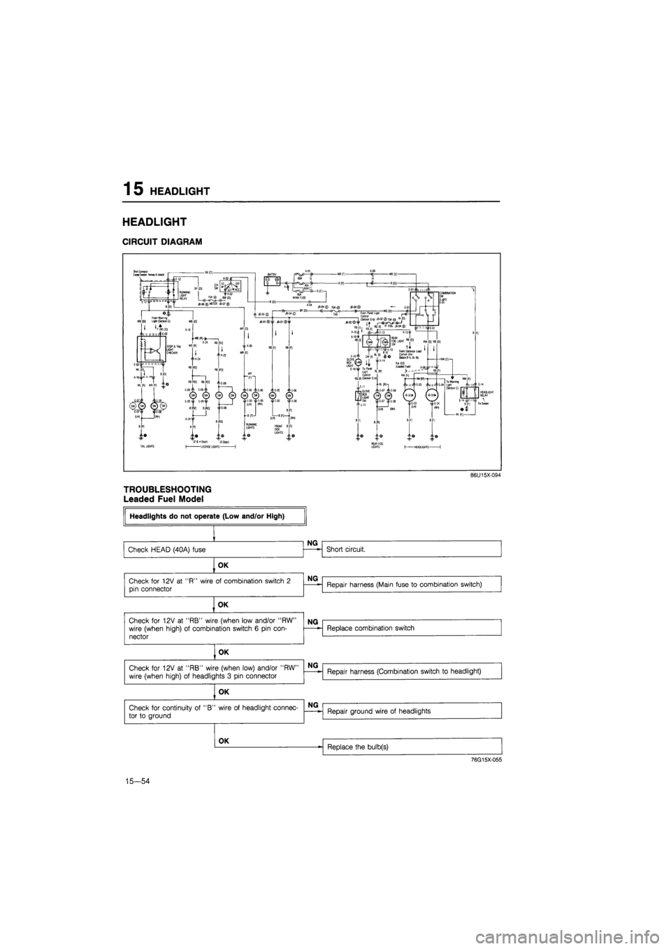 MAZDA 626 1987  Workshop Manual 
15 HEADLIGHT 
HEADLIGHT 
CIRCUIT DIAGRAM 
TROUBLESHOOTING 
Leaded Fuel Model 
76G15X-055 
15-54  