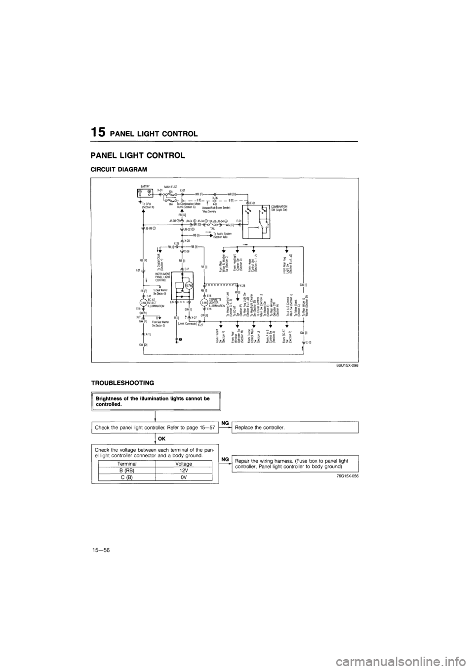 MAZDA 626 1987  Workshop Manual 
1 5 PANEL LIGHT CONTROL 
PANEL LIGHT CONTROL 
CIRCUIT DIAGRAM 
COMBINATION SW (Light Sw) 
1 ? 3= o 
5 
B
 *
 SB c 
52 "
 o 
-too u c E o E H Eily E 1 a tcsfi 
86U15X-098 
TROUBLESHOOTING 
OK 

Repai