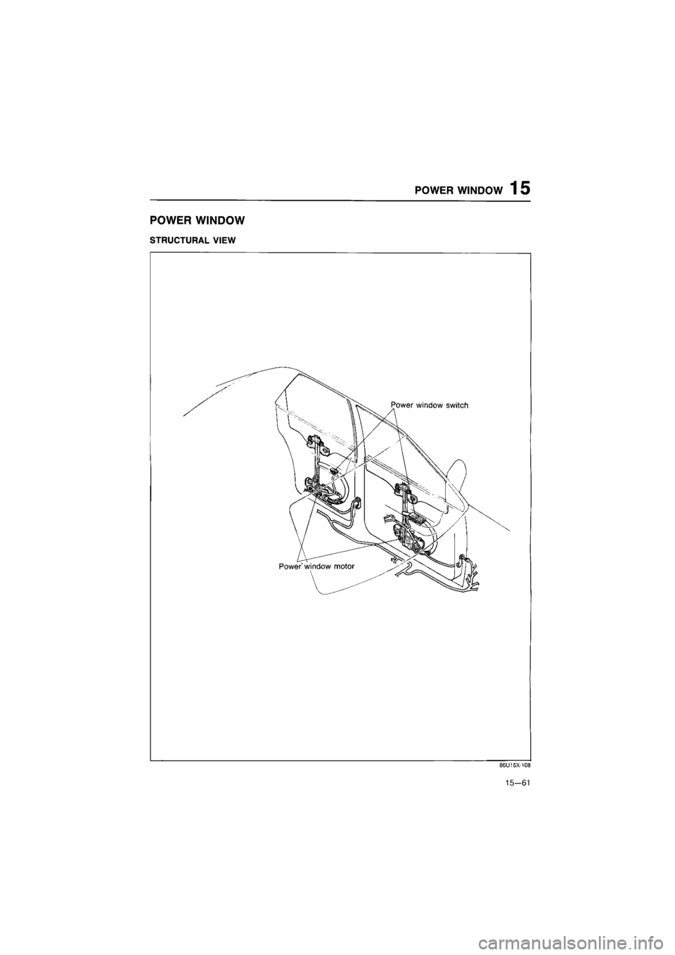 MAZDA 626 1987  Workshop Manual 
POWER WINDOW 
STRUCTURAL VIEW 
POWER WINDOW 1 5 
66U15X-108 
15-61  