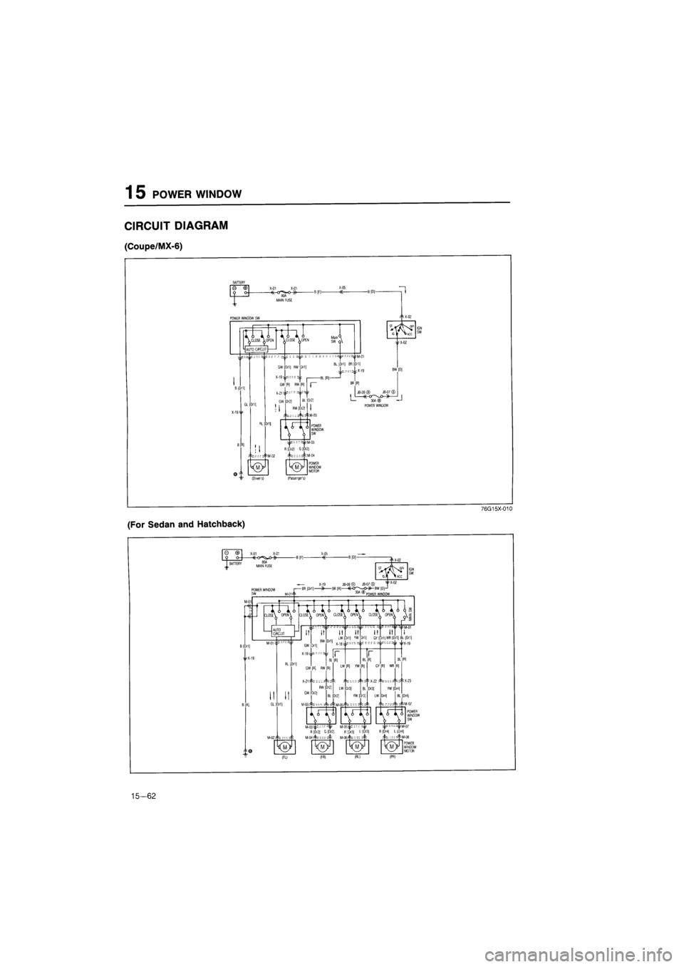 MAZDA 626 1987  Workshop Manual 
15 POWER WINDOW 
CIRCUIT DIAGRAM 
(Coupe/MX-6) 
BATTERY 
" 76G15X-010 
(For Sedan and Hatchback) 
Q @ X-01 X-01 0 o-l—^-O^O-S 
1 RATTFRY
 BOA 
X-05 3 [Fl 
IG: 

POWER WINDOW 
SW M-01 
ion I 
X-19 