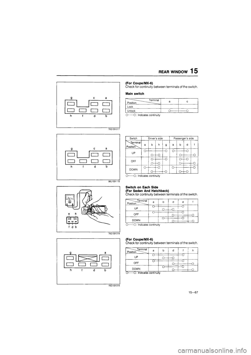 MAZDA 626 1987  Workshop Manual 
REAR WINDOW 15 
9 c a 
CD [=• cm 
• 
h f d b 
76G15X-017 
g c a 
I I I I 
cm I I I I 
h f d b 
86U15X-11E 
(For Coupe/MX-6) 
Check for continuity between terminals of the switch. 
Main switch 

-