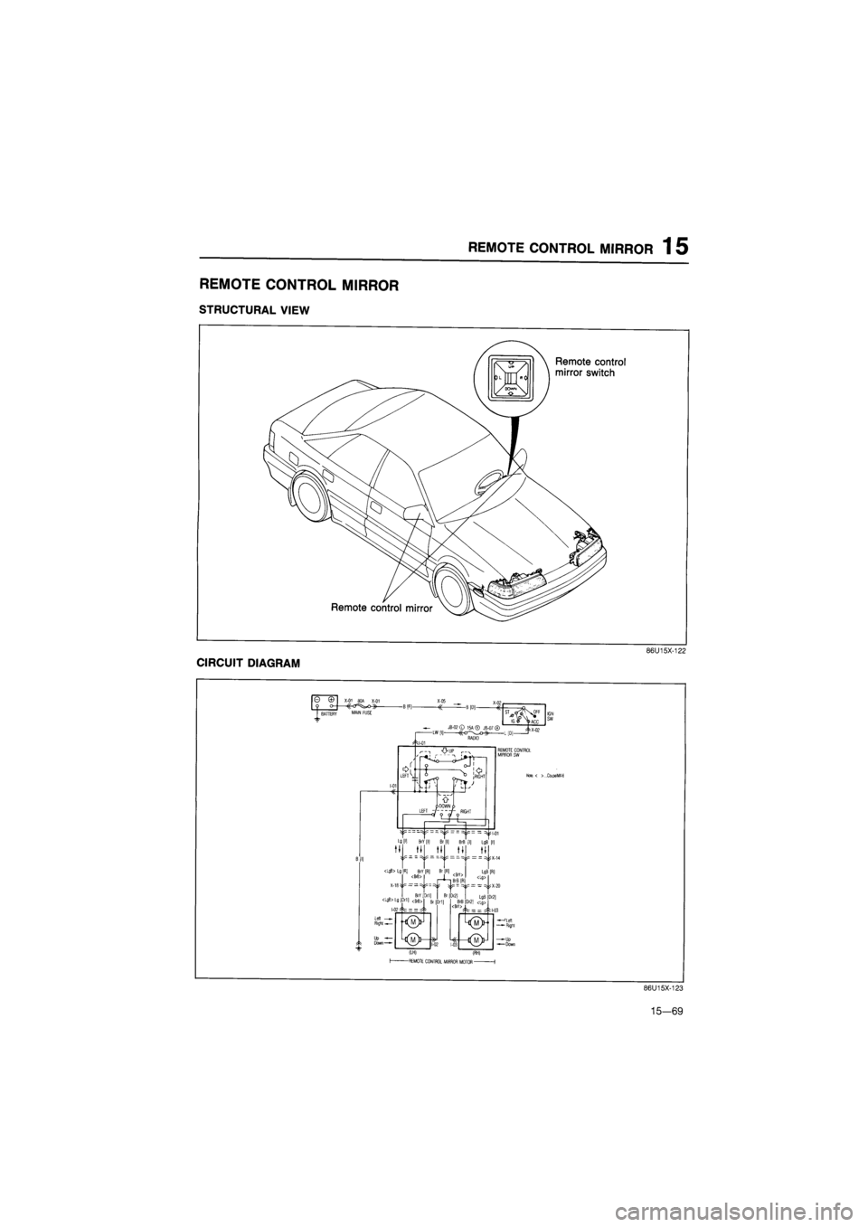 MAZDA 626 1987  Workshop Manual 
REMOTE CONTROL MIRROR 1 5 
REMOTE CONTROL MIRROR 
STRUCTURAL VIEW 
86U15X-122 
CIRCUIT DIAGRAM 
86U15X-123 
15—69  