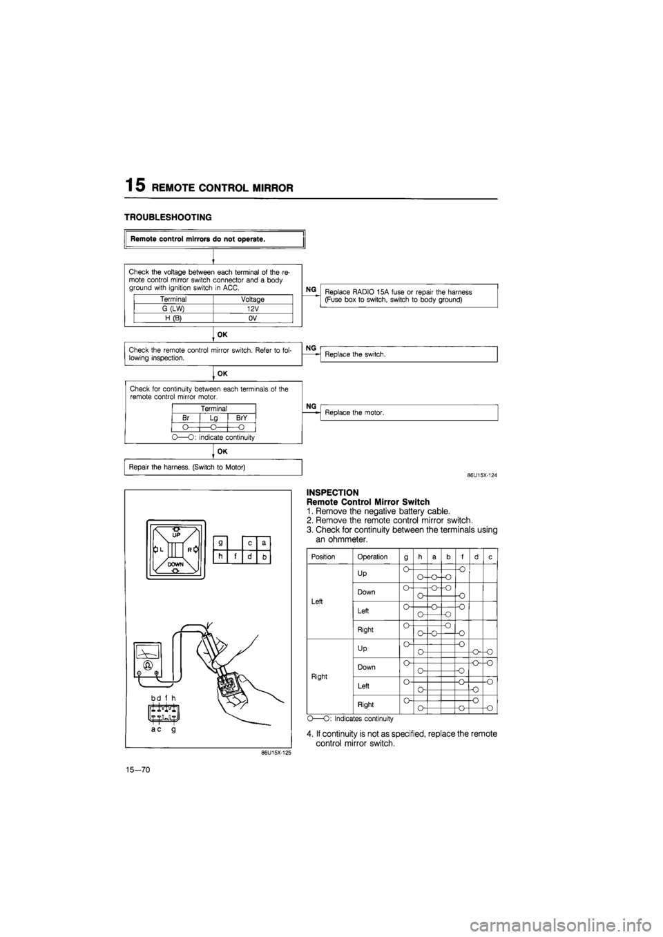 MAZDA 626 1987 Workshop Manual
15 REMOTE CONTROL MIRROR
TROUBLESHOOTING
Terminal Voltage
G (LW) 12V
H(B) OV
OK
Check the remote control mirror switch. Refer
to
fol-lowing inspection.
OK
Check for continuity between MAZDA 626 1987 Workshop Manual
15 REMOTE CONTROL MIRROR
TROUBLESHOOTING
Terminal Voltage
G (LW) 12V
H(B) OV
OK
Check the remote control mirror switch. Refer
to
fol-lowing inspection.
OK
Check for continuity between
