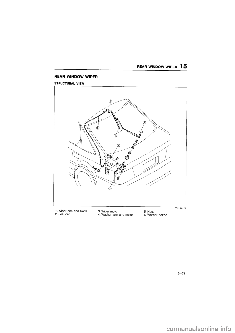 MAZDA 626 1987  Workshop Manual 
REAR WINDOW WIPER 15 
REAR WINDOW WIPER 
STRUCTURAL VIEW 
1. Wiper arm and blade 
2. Seal cap 
86U15X-126 
3. Wiper motor 
4. Washer tank and motor 
5. Hose 
6. Washer nozzle 
15—71  