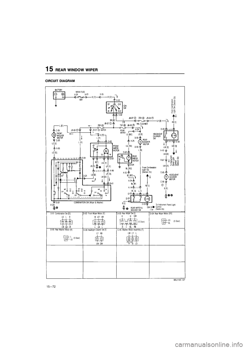 MAZDA 626 1987  Workshop Manual 
15 REAR WINDOW WIPER 
CIRCUIT DIAGRAM 

BATTERY MAIN FUSE X-01
 X-01 

REAR WIPER
 & 
WASHER SW GW [!]>• Control (Sectin Eb) 
To Instrument Panel Light 
D-01 Combination Sw [D] 
LO
 L B ±±± 

LW