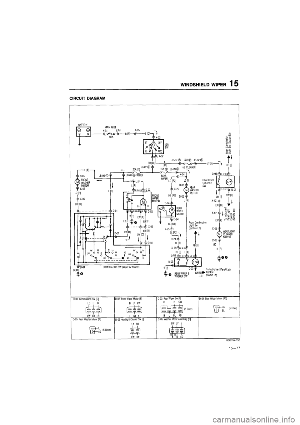 MAZDA 626 1987  Workshop Manual 
WINDSHIELD WIPER 15 
CIRCUIT DIAGRAM 

BATTERY 
REAR WIPER
 & 
WASHER SW 
GWIll^ Conlrol 
. (Sectin ED) 
To Instrument Panel Ligtil 
D-01 Combination Sw
 [ 

LO
 L B ±±± 

LW
 LB LR 

D-02 Front W