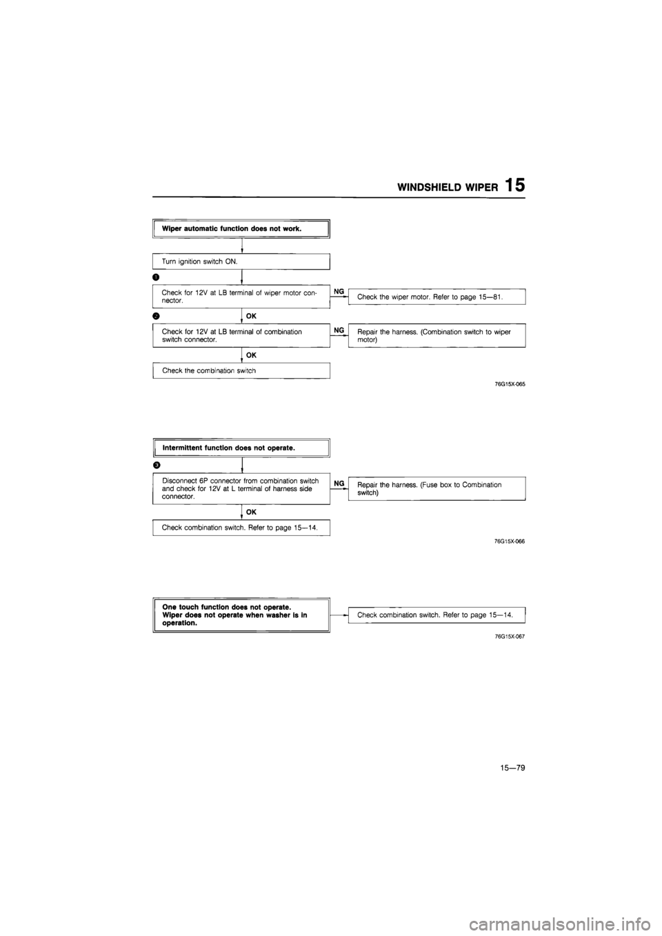 MAZDA 626 1987  Workshop Manual 
WINDSHIELD WIPER 1 5 
76G15X-065 
76G15X-066 
One touch function does not operate. Wiper does not operate when washer is In operation. 
One touch function does not operate. Wiper does not operate whe