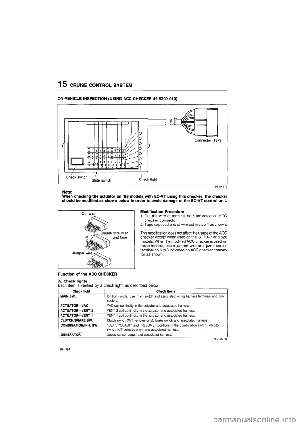 MAZDA 626 1987 Workshop Manual
1 5 CRUISE CONTROL SYSTEM
ON-VEHICLE INSPECTION (USING ACC CHECKER 49 9200 010)
76G15X-072
Note:
When checking the actuator on 88 models with EC-AT using this checker, the checker
should be mod MAZDA 626 1987 Workshop Manual
1 5 CRUISE CONTROL SYSTEM
ON-VEHICLE INSPECTION (USING ACC CHECKER 49 9200 010)
76G15X-072
Note:
When checking the actuator on 88 models with EC-AT using this checker, the checker
should be mod