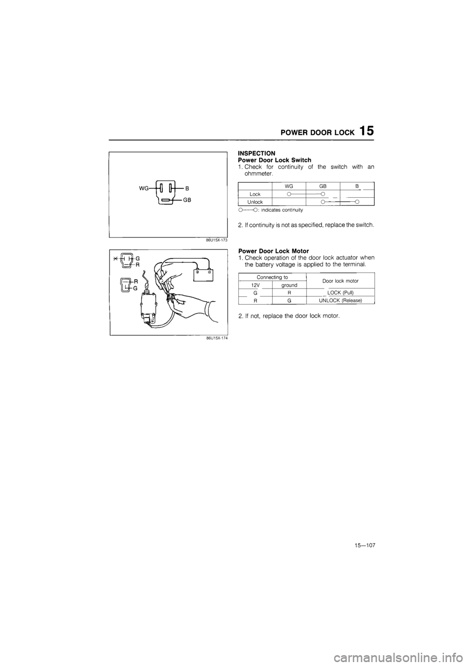 MAZDA 626 1987  Workshop Manual 
POWER DOOR LOCK 1 5 
86U15X-173 
INSPECTION 
Power Door Lock Switch 
1. Check for continuity of the switch with an 
ohmmeter. 

WG GB B 
Lock 
o O 

Unlock 
o O 

O
 O:
 indicates continuity 

2. If 