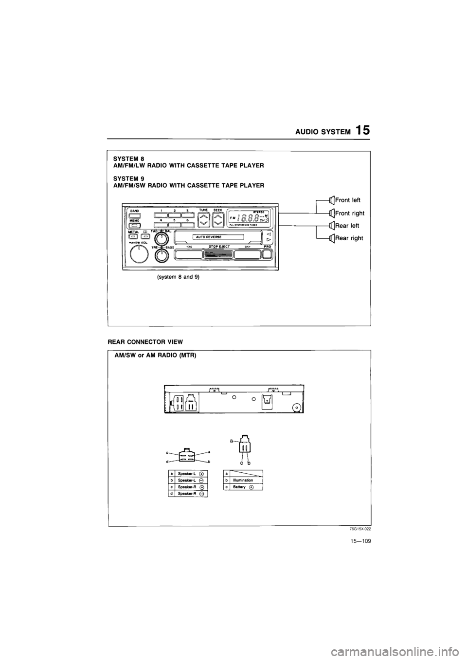 MAZDA 626 1987  Workshop Manual 
AUDIO SYSTEM 1 5 
SYSTEM 8 
AM/FM/LW RADIO WITH CASSETTE TAPE PLAYER 
SYSTEM 9 AM/FM/SW RADIO WITH CASSETTE TAPE PLAYER 
MEMO 
lego n 
TUNE SEEK tran 0 © O Q---M 
METAL CD FADJfcBAL 
O 
•ulliSW VO