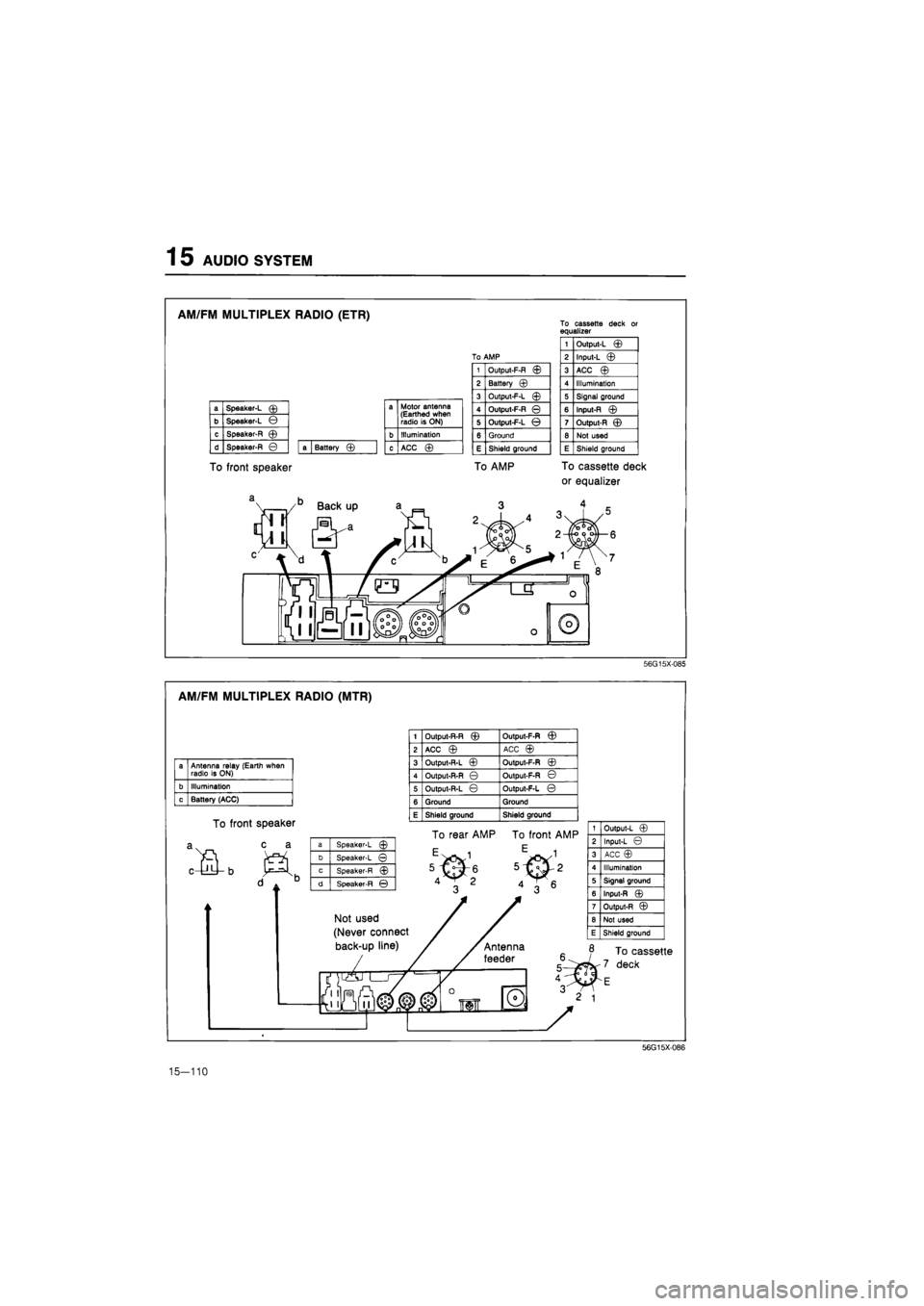 MAZDA 626 1987 Workshop Manual
15 AUDIO SYSTEM
AM/FM MULTIPLEX RADIO (ETR)
To front speaker
To cassette deck or equalizer
a Speaker-L © a Motor antenna (Earthed when radio is ON) b Speaker-L ©
a Motor antenna (Earthed when MAZDA 626 1987 Workshop Manual
15 AUDIO SYSTEM
AM/FM MULTIPLEX RADIO (ETR)
To front speaker
To cassette deck or equalizer
a Speaker-L © a Motor antenna (Earthed when radio is ON) b Speaker-L ©
a Motor antenna (Earthed when