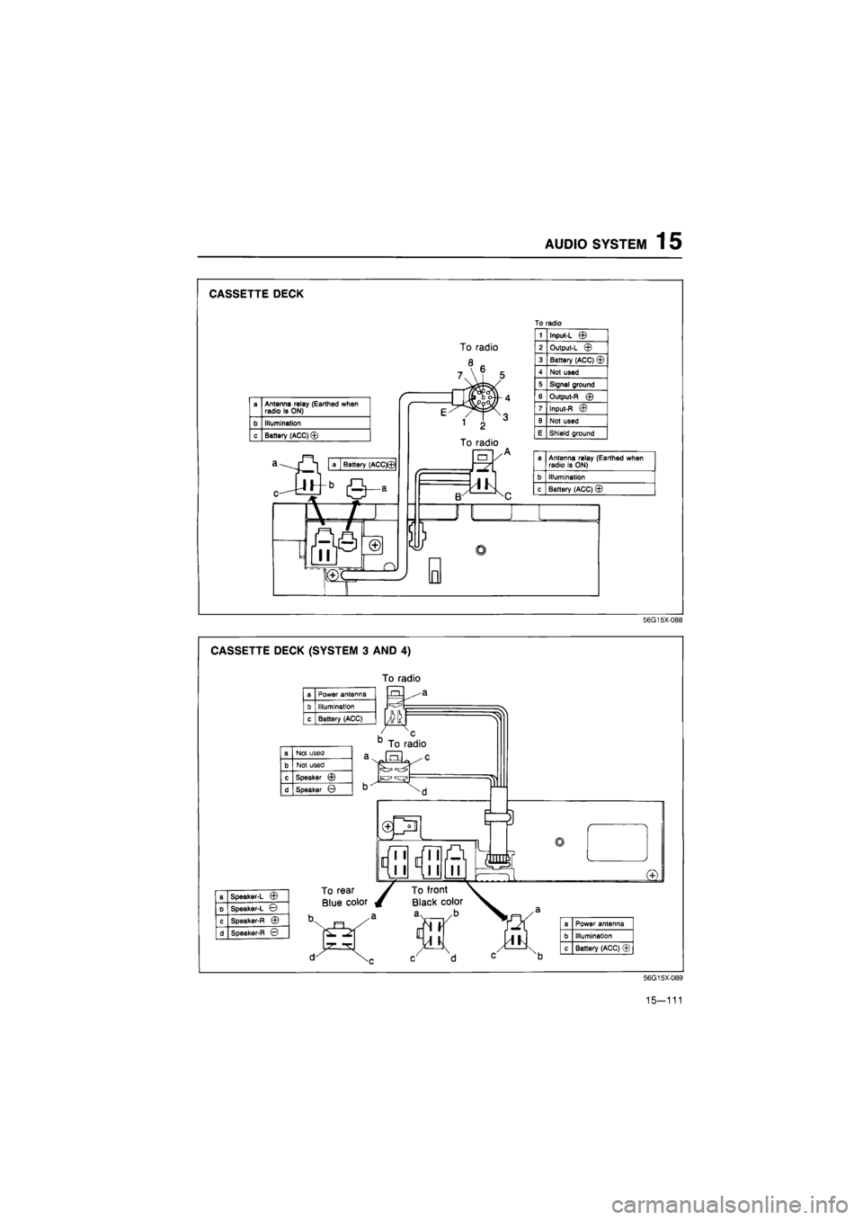 MAZDA 626 1987  Workshop Manual 
AUDIO SYSTEM 1 5 
CASSETTE DECK 
To radio 
a Antenna relay (Earthed when radio is ON) 
b Illumination 
c Battery (ACC) © 
Battery (ACC)© 
. • Q-
fi0 
m 
® 
jqj 
To radio 
/ 
1 Input-L © 
2 Outp