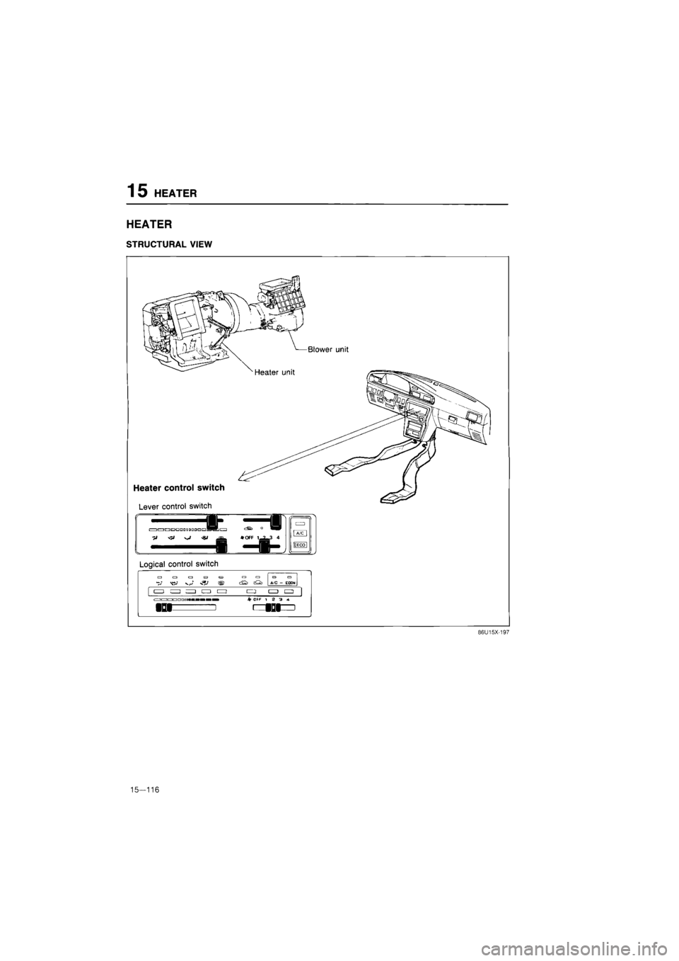 MAZDA 626 1987  Workshop Manual 
15 HEATER 
HEATER 
STRUCTURAL VIEW 
15—116  
