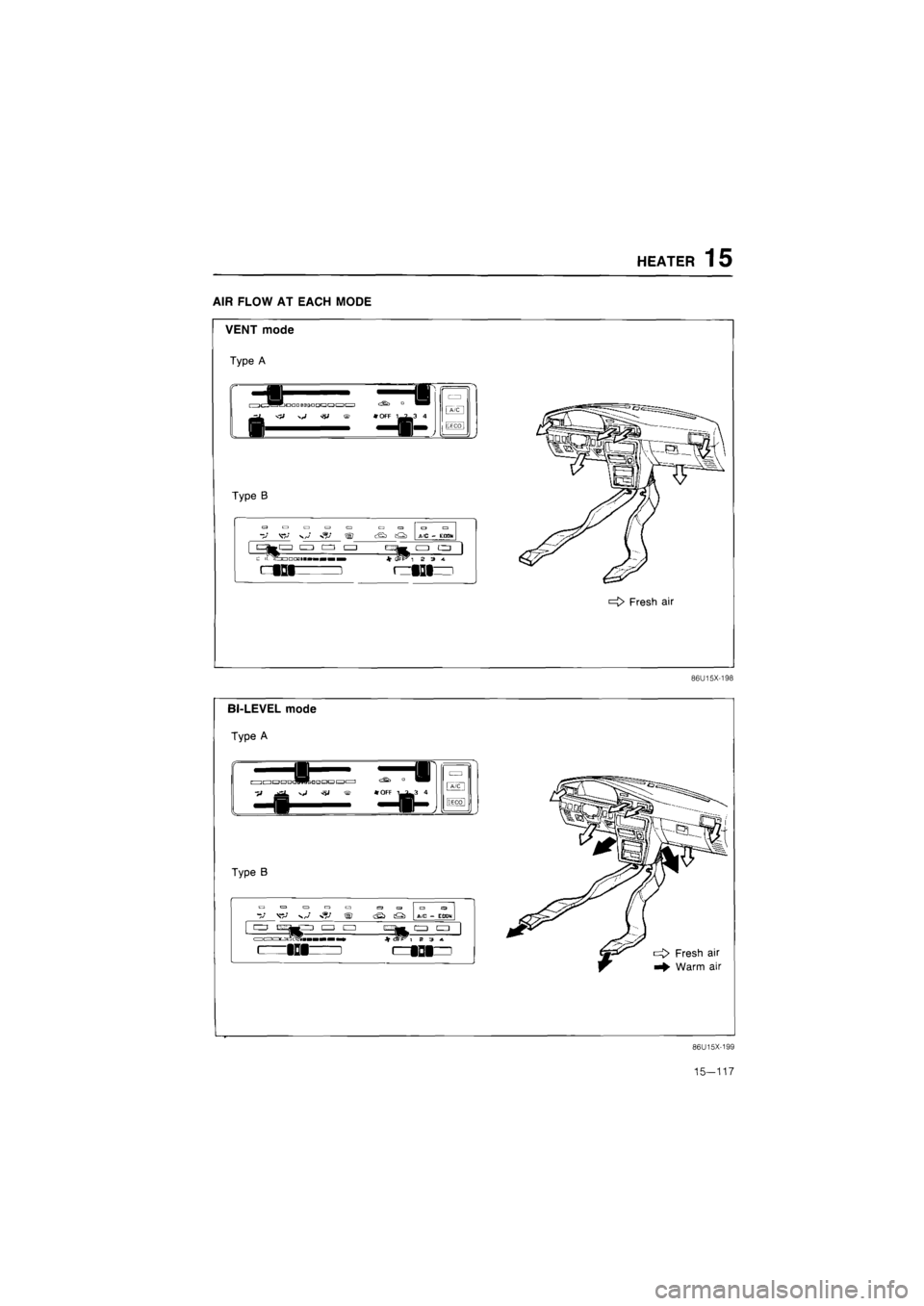 MAZDA 626 1987  Workshop Manual 
HEATER 15 
AIR FLOW AT EACH MODE 
VENT mode 
Type A 
86U15X-198 
BI-LEVEL mode 
Type A 
Type B 
dS O CD • • CJ C3 W <& W G) • T3 A/C - EOON 
| cn ES^GJJCRJ A EIZI czi tzzi | 
I 11 (—HI— 
86