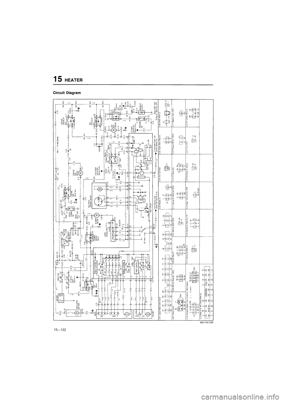 MAZDA 626 1987  Workshop Manual 
15 HEATER 
Circuit Diagram 
15—122  