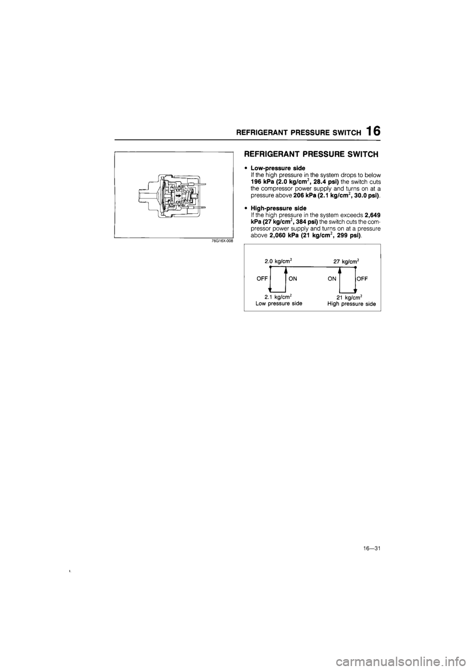 MAZDA 626 1987  Workshop Manual 
REFRIGERANT PRESSURE SWITCH 1 6 
76G16X-008 
REFRIGERANT PRESSURE SWITCH 
• Low-pressure side 
If the high pressure in the system drops to below 
196 kPa (2.0 kg/cm2, 28.4 psi) the switch cuts 
the
