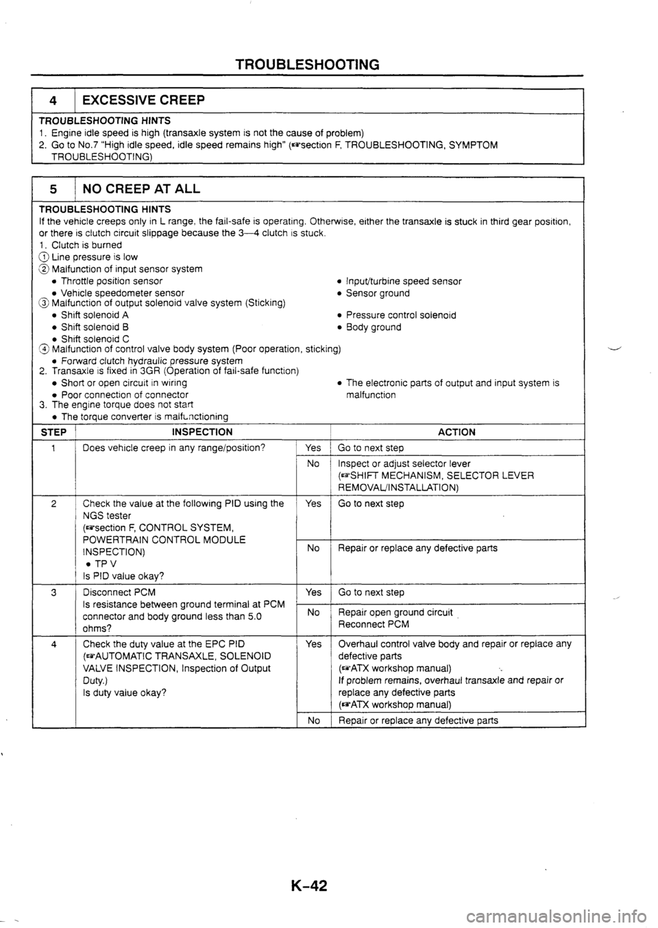 MAZDA 626 1997  Workshop Manual 