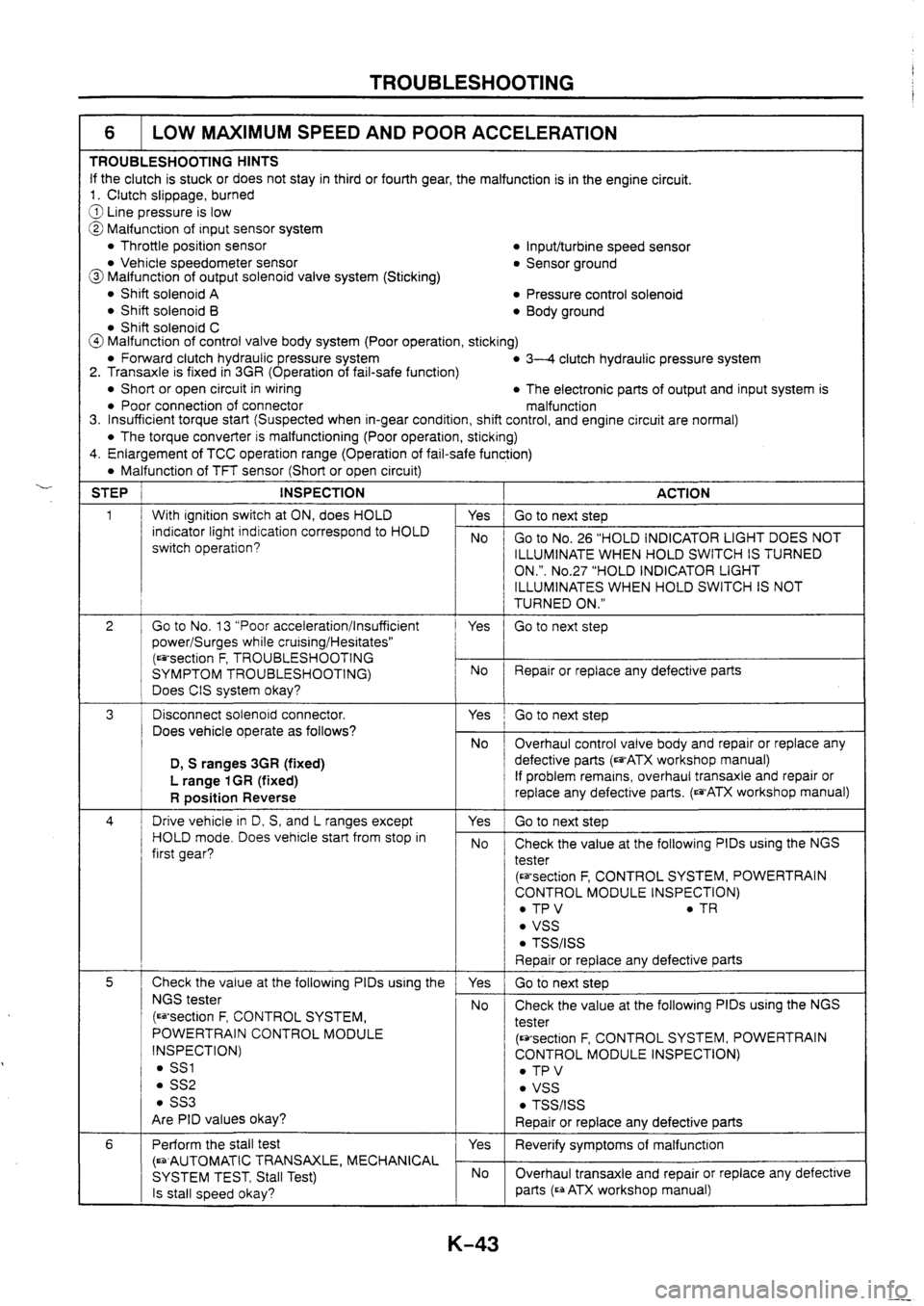 MAZDA 626 1997  Workshop Manual 