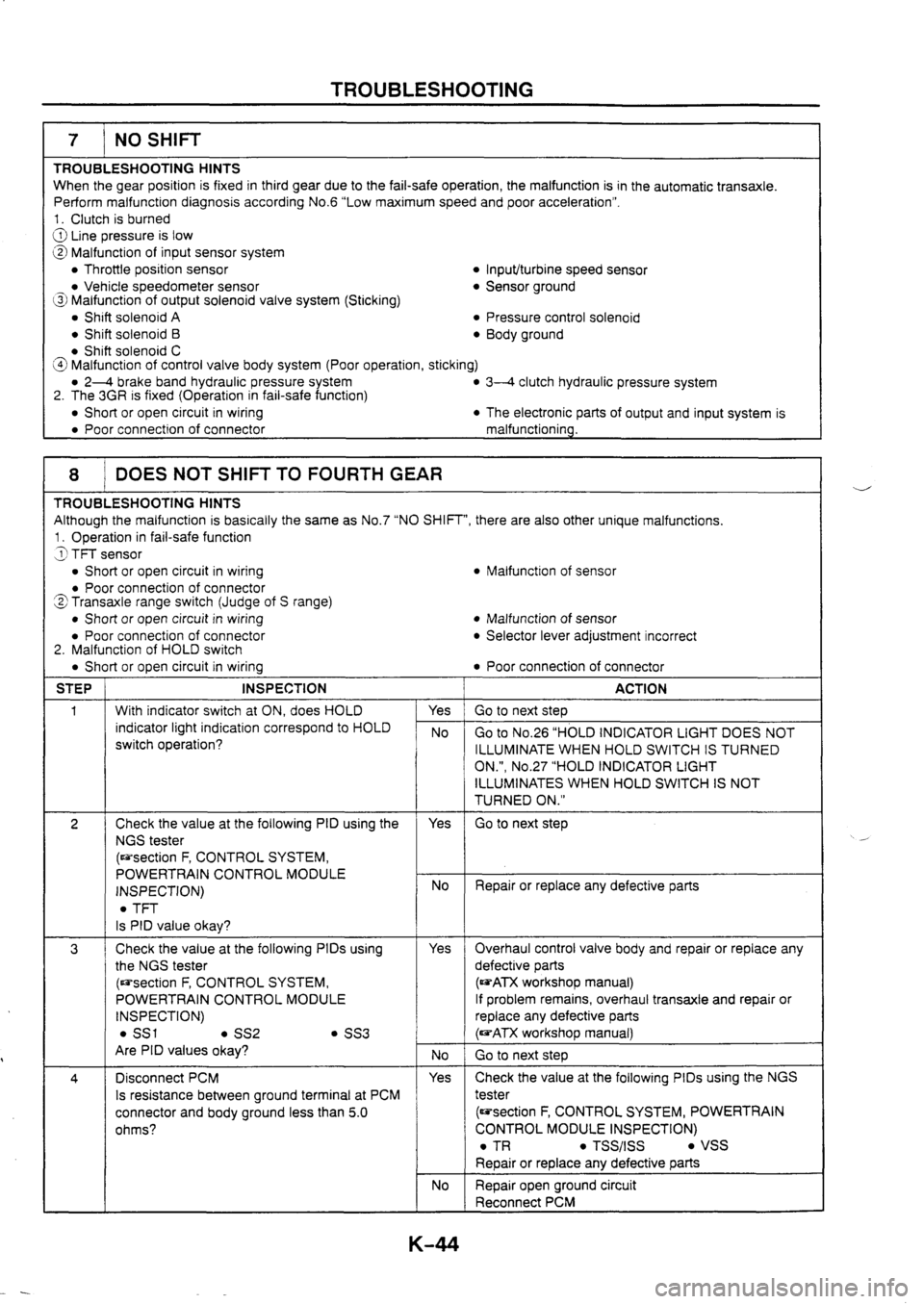MAZDA 626 1997  Workshop Manual 