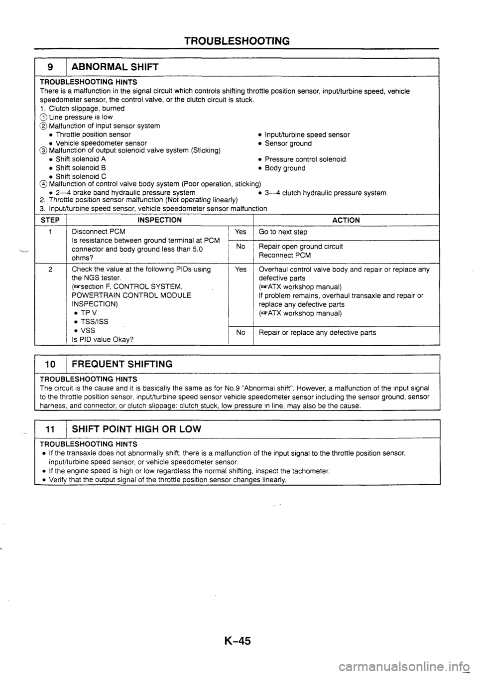 MAZDA 626 1997  Workshop Manual 