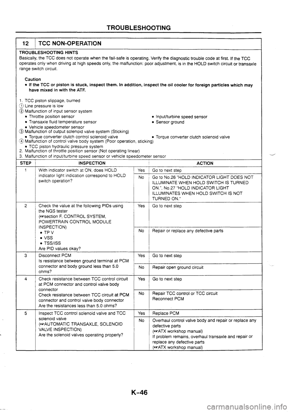 MAZDA 626 1997  Workshop Manual 