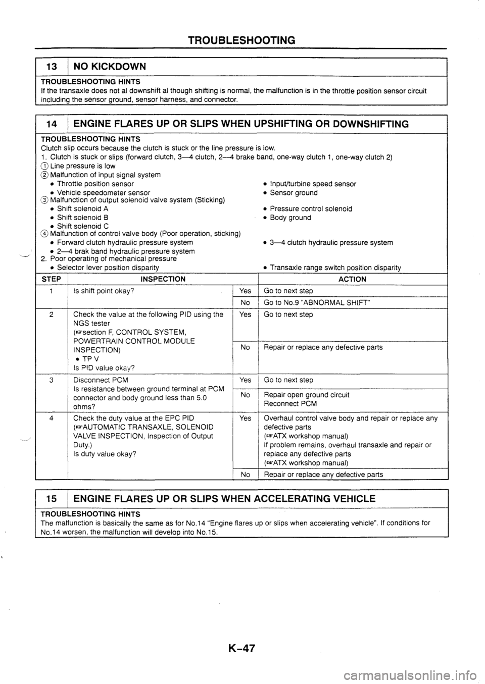 MAZDA 626 1997  Workshop Manual 