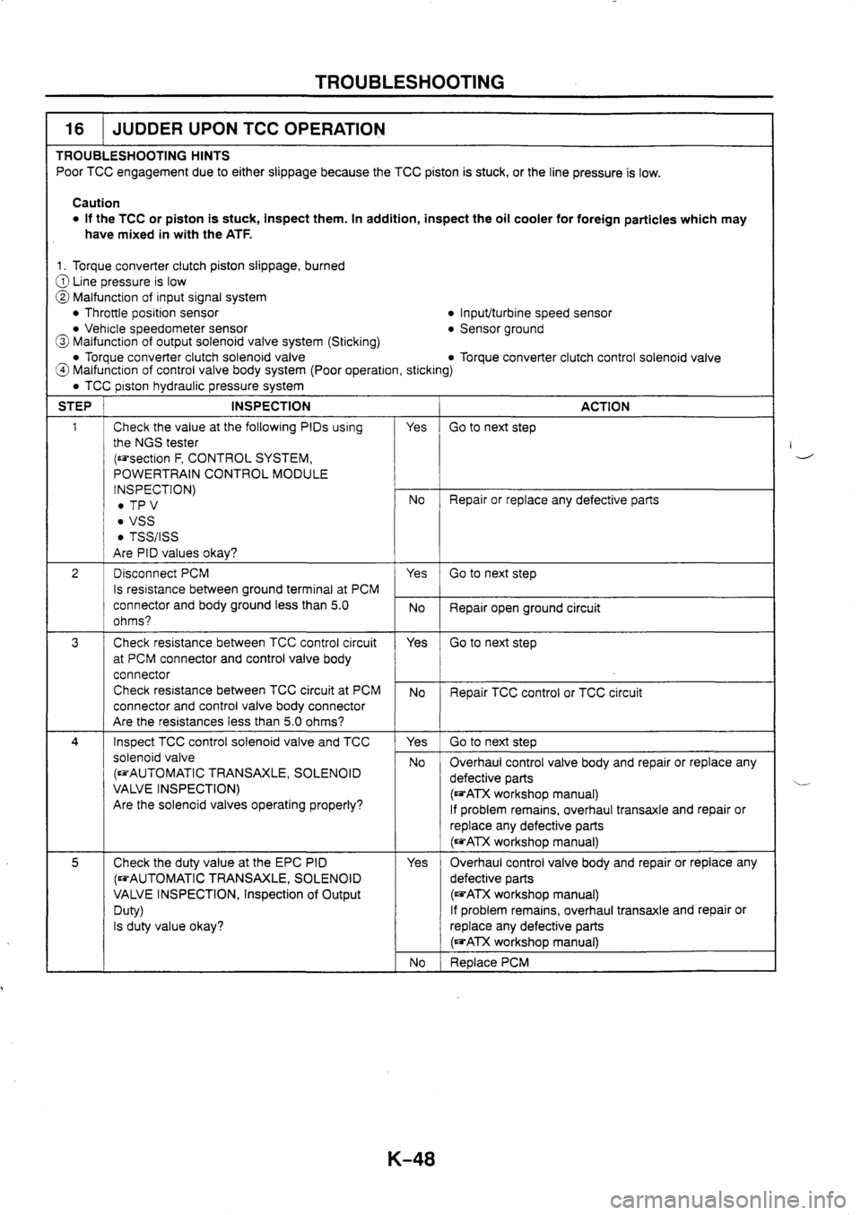 MAZDA 626 1997  Workshop Manual 
