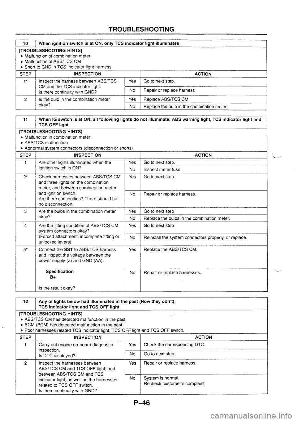 MAZDA 626 1997  Workshop Manual 