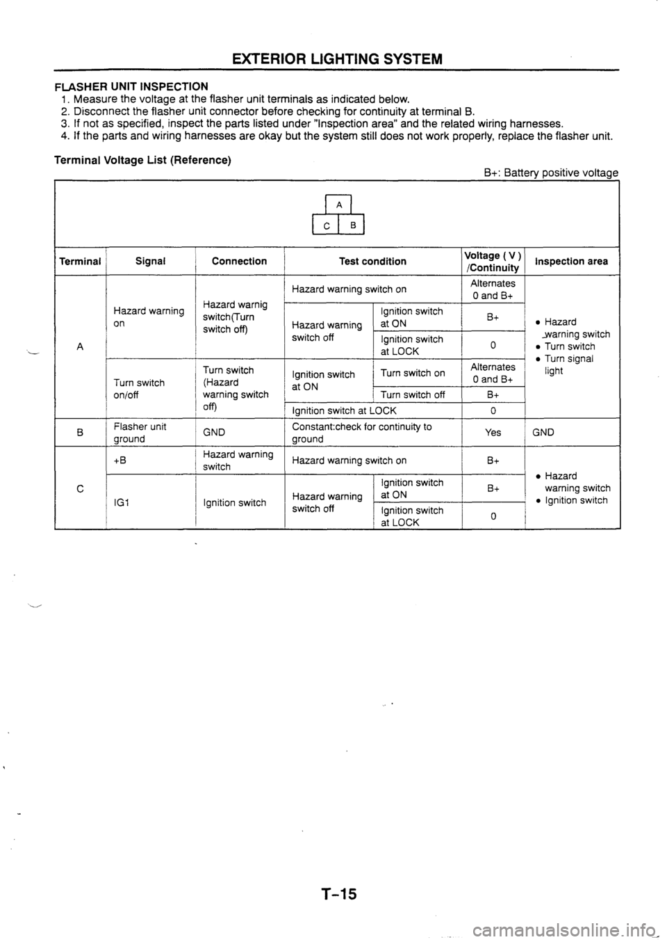MAZDA 626 1997  Workshop Manual 