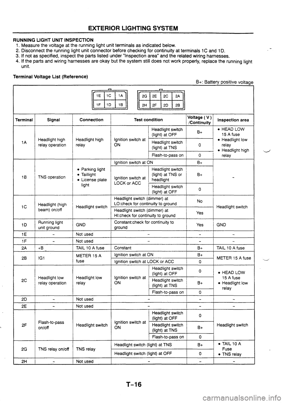 MAZDA 626 1997  Workshop Manual 