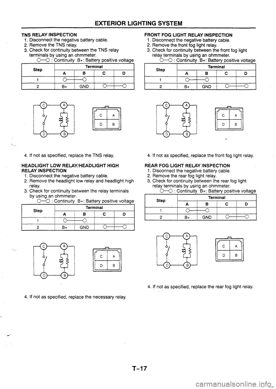 MAZDA 626 1997  Workshop Manual 