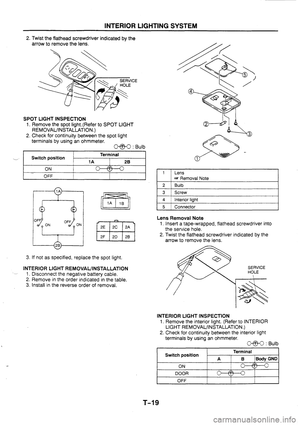 MAZDA 626 1997  Workshop Manual 