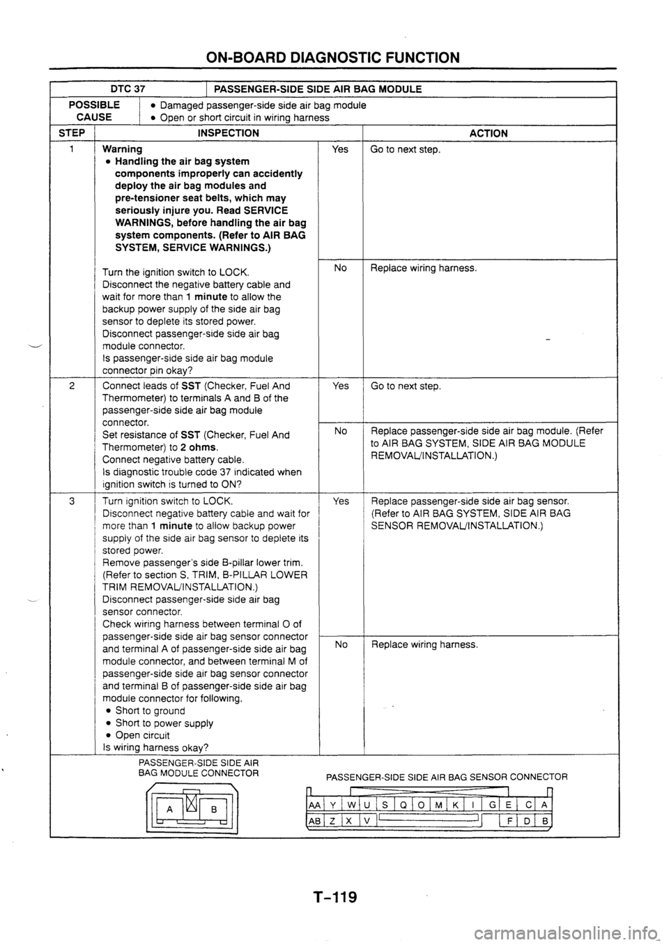 MAZDA 626 1997  Workshop Manual 