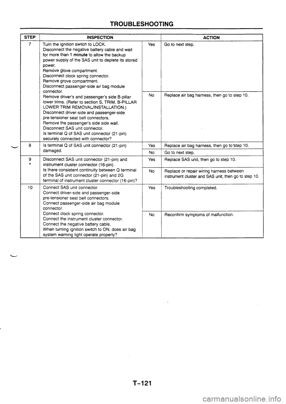MAZDA 626 1997  Workshop Manual 