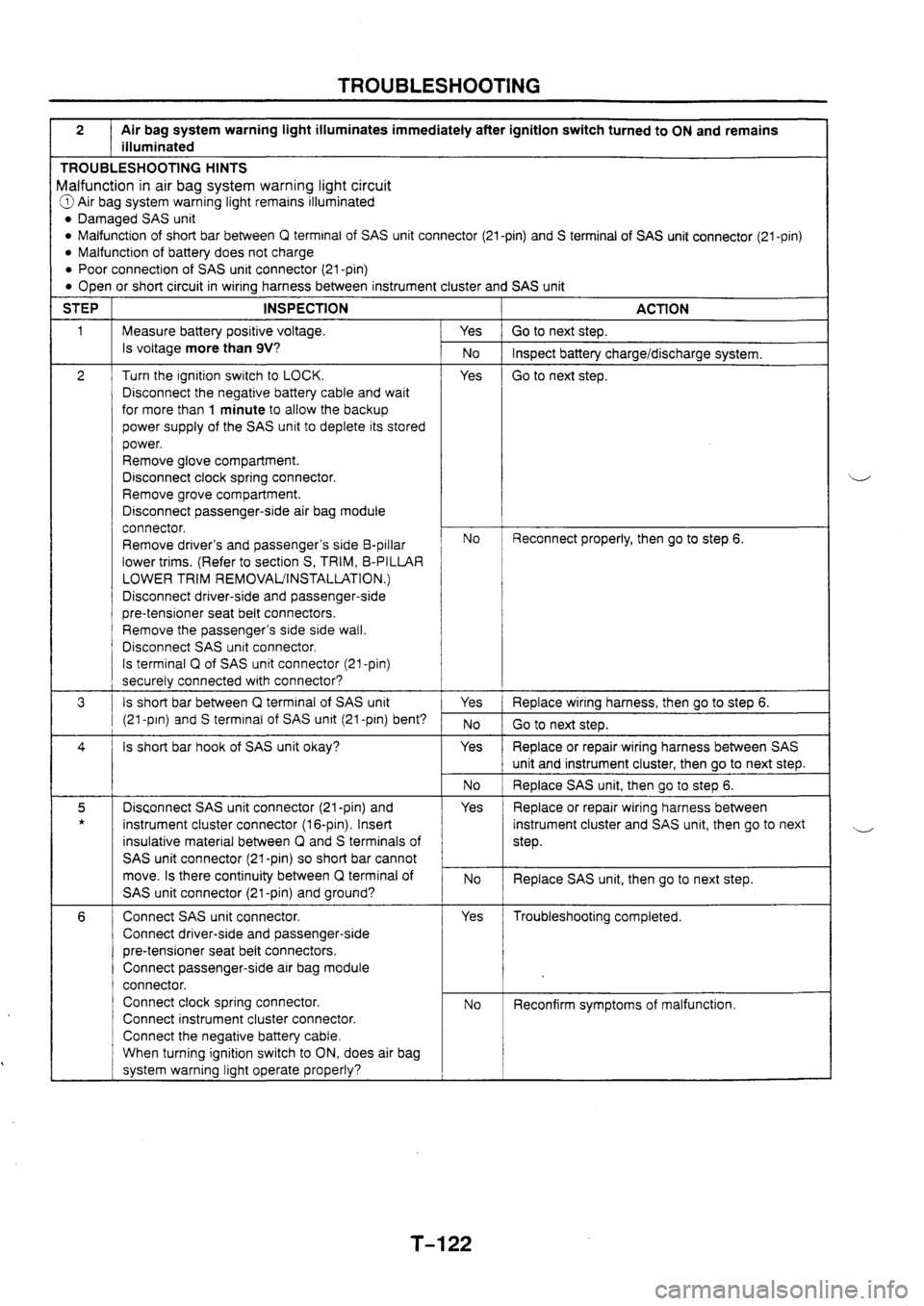 MAZDA 626 1997  Workshop Manual 