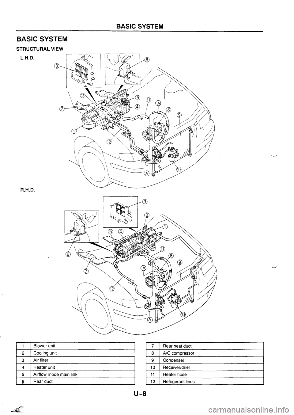 MAZDA 626 1997  Workshop Manual 