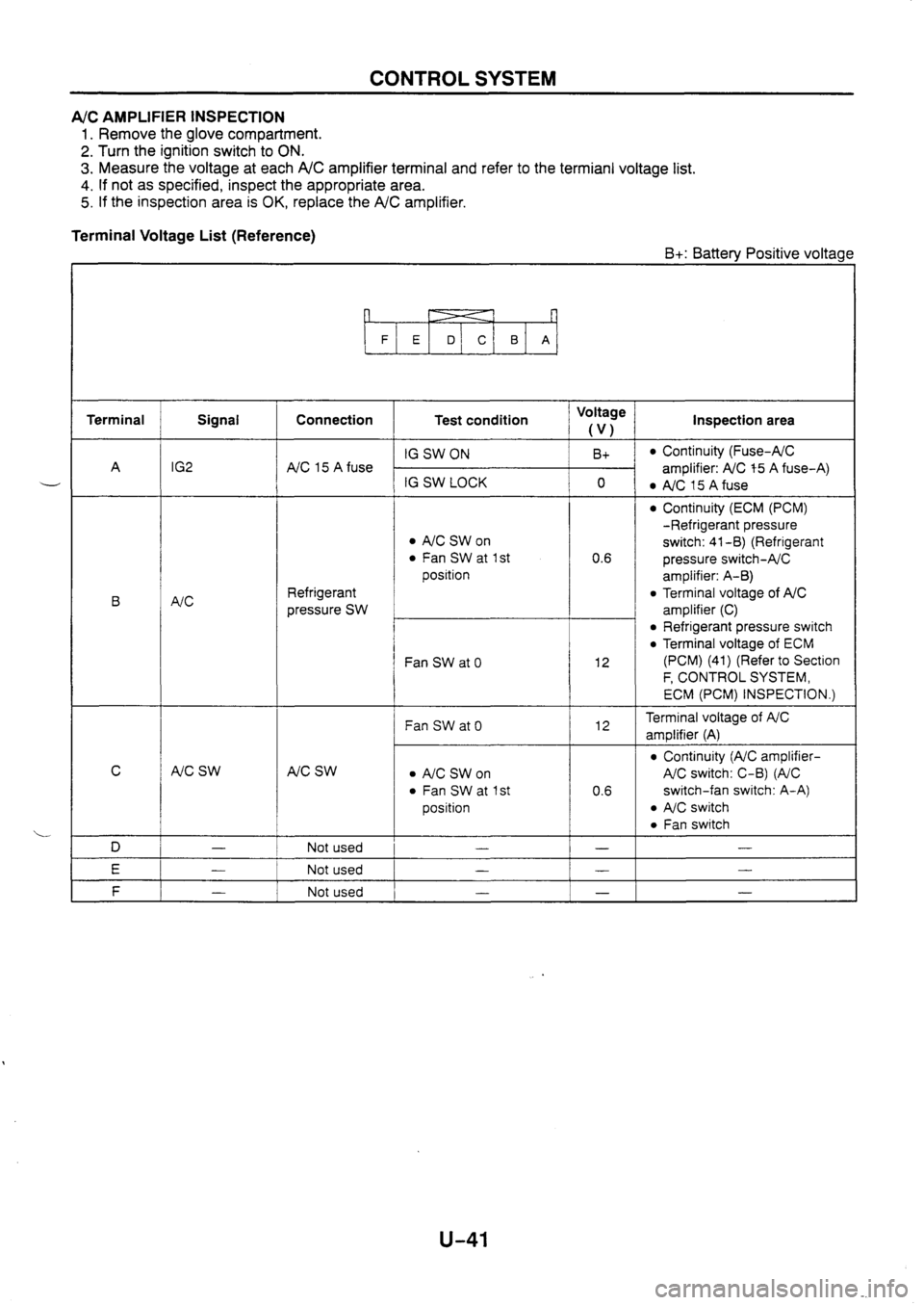 MAZDA 626 1997  Workshop Manual 