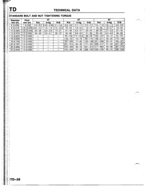 Page 1381