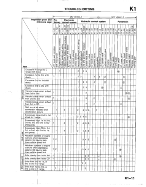 Page 686